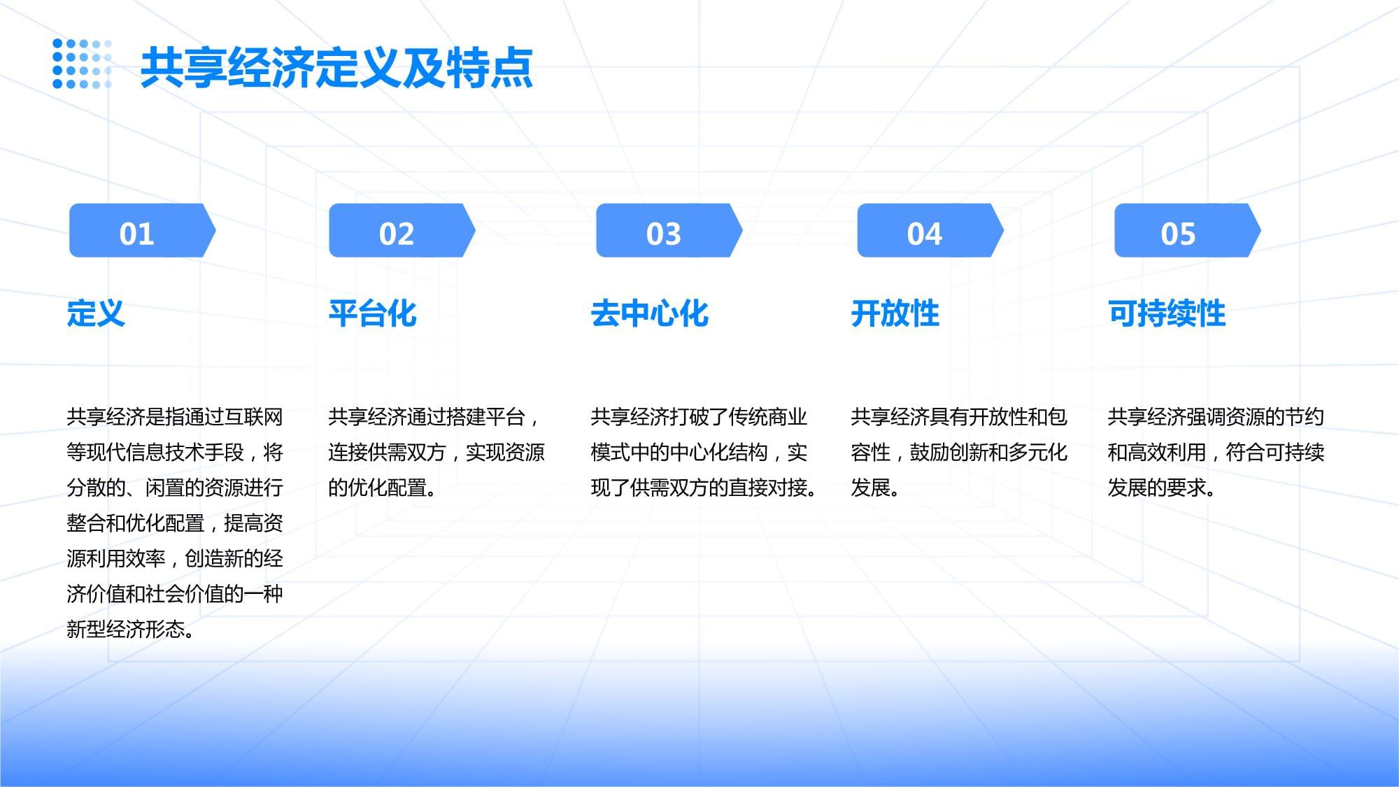 2024年全球共享经济新业态 发展路径深化与模式创新前瞻