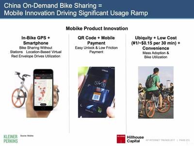 头条丨2017互联网趋势报告解读 共享软件开发的新机遇