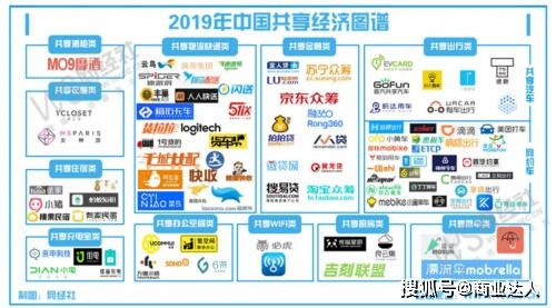 共享茶室行业发展之2020深度解析白皮书