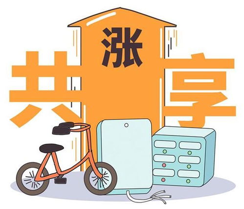 财经眼丨从 低价 入场到 涨价 收割 共享经济 真香 的味儿为什么变了