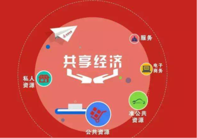 万人帮扶App 知识经济共享时代下的碎片时间解决方案